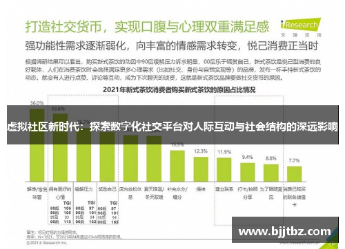 虚拟社区新时代：探索数字化社交平台对人际互动与社会结构的深远影响